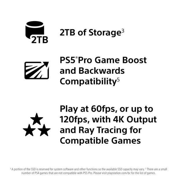 PlayStation®5 Pro Console - Walmart.ca