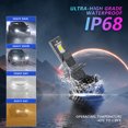 thumbnail image 2 of P10 H7 LED Headlight Bulbs IP68 Waterproof Car LED Headlight Bulbs 6000K 300W 36000LM Bright, 2 of 8