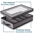 thumbnail image 3 of StorageBud Flatware Dinnerware Storage Container Set, Hard Shell and Stackable, Securely Padded & Dish Cases with Soft, Felt Dividers, Handles & Zippers for Transport, 3 of 7