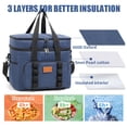 thumbnail image 4 of Soft Cooler Bag, Multipurpose Insulated Cooler Bag  for Beach for Camping, 4 of 7