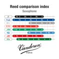 thumbnail image 4 of VANDOREN SR4225 ZZ Tenor Saxophone Reeds, 2-1/2, Box of 5, 4 of 5