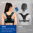 Aofit Posture Corrector for Women and Men, Breathable Back Brace ...