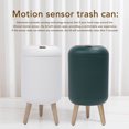 thumbnail image 4 of Motion Sensor Trash Can with Lid, Water Proof Plastic Smart Sensor Wastebasket Touchless Automatic Garbage Bin with 3 Bucket Legs for Living Rooom Bedroom Bathroom Kitchen RV, 4 of 7