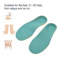 thumbnail image 2 of Sonew Soft Orthotic Insoles, Shoe Insoles, Child For Kid, 2 of 8