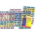 thumbnail image 1 of French Verb Cards and Reproducible Cards, 1 of 1