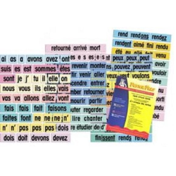 French Verb Cards and Reproducible Cards