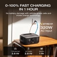 thumbnail image 2 of EF EcoFlow Portable Power Station RIVER 3, 245Wh LiFePO4 Battery Power Station, 300W Surge to 600W AC Output, <20 MS UPS & <30 dB, 1Hr Fast Charging Solar Generator for Outdoor/Camping/Home Use, 2 of 9
