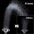 thumbnail image 3 of 5-Mode High Pressure Shower Head - 4.1 Inch High Flow Fixed Shower Heads Bathroom Rain Shower Head for Low Pressure, 3 of 5