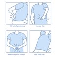 thumbnail image 3 of Heated Pad, Quick Heating Comfortable Touch Electric Heating Pad  for Back Neck Shoulder Pain, 3 of 8