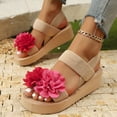 thumbnail image 3 of Sandales à Plateforme de Plage à Fleurs pour Femmes 2025 Bohème Vacances à Brides Compensées Slingback Robe Chaussures d'Été, 3 of 8