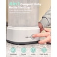 thumbnail image 3 of GROWNSY Bottle Sterilizer and Dryer for Baby Bottles, Electric Steam Sterilization Machine,Pacifiers, Pump Parts,Toys White, 3 of 8