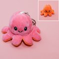 thumbnail image 2 of Qiaoxi Pendentif en Peluche Pieuvre Réversible, Expression Double Face, Porte-Clés Pieuvre à Retourner, Jouet Poupée, 2 of 7