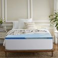 thumbnail image 1 of Sleep Innovations Surmatelas en Mousse Mémoire à Gel Rafraîchissant, California Très Grand, 3 Pouces, 1 of 5