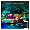 thumbnail image 4 of Projecteur 30W 50W 100W IP66 Projecteurs Intelligents Led Jardin Scène Couleur RVB Lumière Blanc Froid Chaud, Grand Application, 4 of 7