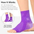 thumbnail image 4 of MesaSe 5Pair Neuropathy Socks - Peripheral Neuritis Compression Diabetic Toeless Foot Sleeves for Nerve Damage Pain in Feet  Ankle Gout  Plantar Fasciitis Relief Brace for Men and Women, 4 of 7