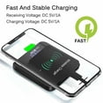 thumbnail image 4 of For Android Type C USB Wireless Charger Receiver Adaptor Fast Charging Pad ^New U0H6, 4 of 9