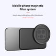thumbnail image 4 of Mistaha Magnetic Phone Filter Holder with 67mm Thread Interface - Lightweight ABS + PC Mount for iPhone 15/14/13/12 Pro Series - Compatible with ND, CPL, UV Filters - Easy and Stable Attachment -, 4 of 7