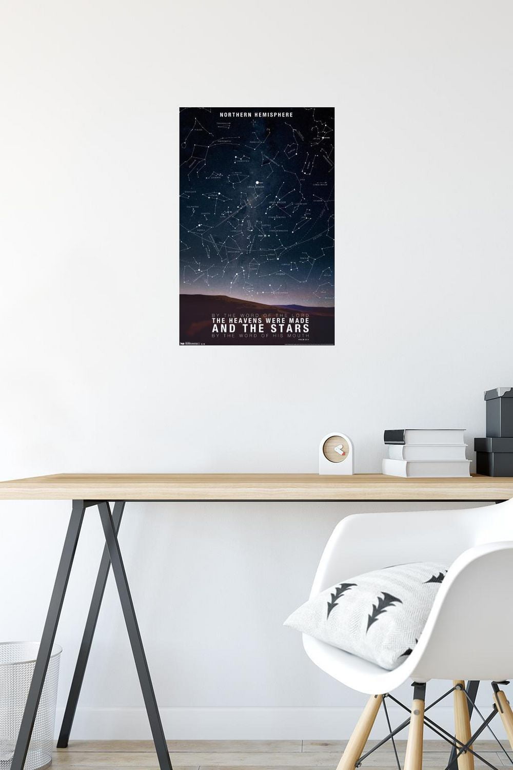 The Stars Wall Poster