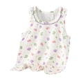 thumbnail image 1 of Économies d'Été! SROBPTY Garçons Filles Camisoles Sans Manches Hauts, Camisole de Base à Col Rond d'Été pour Enfants Camisole Décontractée Confortable pour Filles Blanche, 4 Ans, 1 of 3