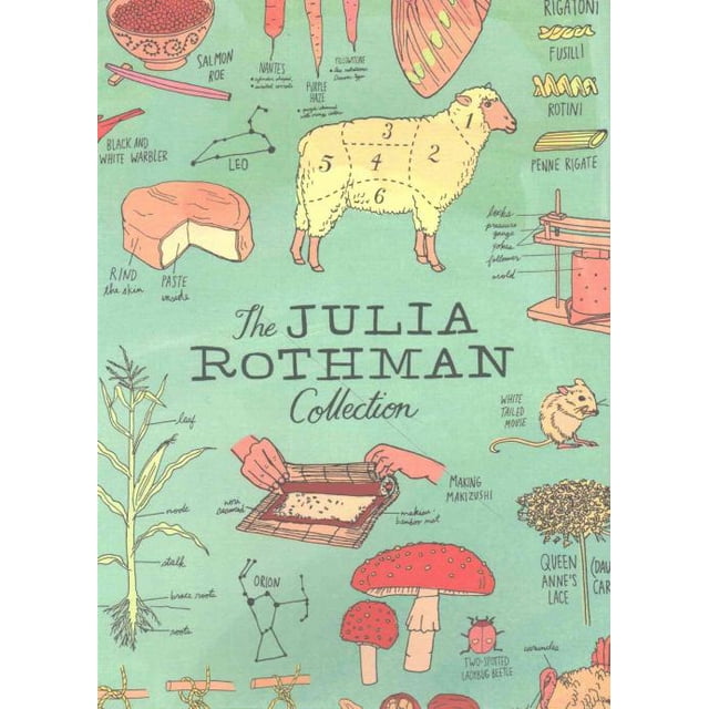 Julia Rothman Collection, Julia Rothman Mixed media product
