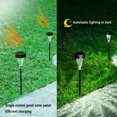 thumbnail image 4 of EGNMCR Solar Lights Outdoor, Outdoor Lights, Solar Lights Outdoor , Water-Resitant, LED Lighting Solar Powered Outdoor Lights Solar Garden Lights For Patio Yard (1Pack) Solar Light, 4 of 8