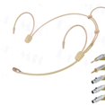 thumbnail image 2 of Earhook Headworn Headset Microphone Omnidirectional Condenser Cartridge Mic For For Wireless 70-20KHZ 2.0V-10V.DC Wireless Syste C, 2 of 6