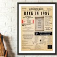 thumbnail image 3 of 37th Birthday Party Decor Poster 37 Years Ago Back In 1987, 3 of 5
