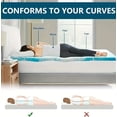thumbnail image 3 of Surmatelas Grand, Protège-Matelas Infusé de Gel Doux, Surmatelas,, 3 of 5