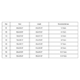 thumbnail image 3 of Toddler Child Girls Summer T Shirts Soft Graphic Printed Short Sleeve Basic Tees Ruffle Crewneck Home Wear Tops size 3-4T, 3 of 4