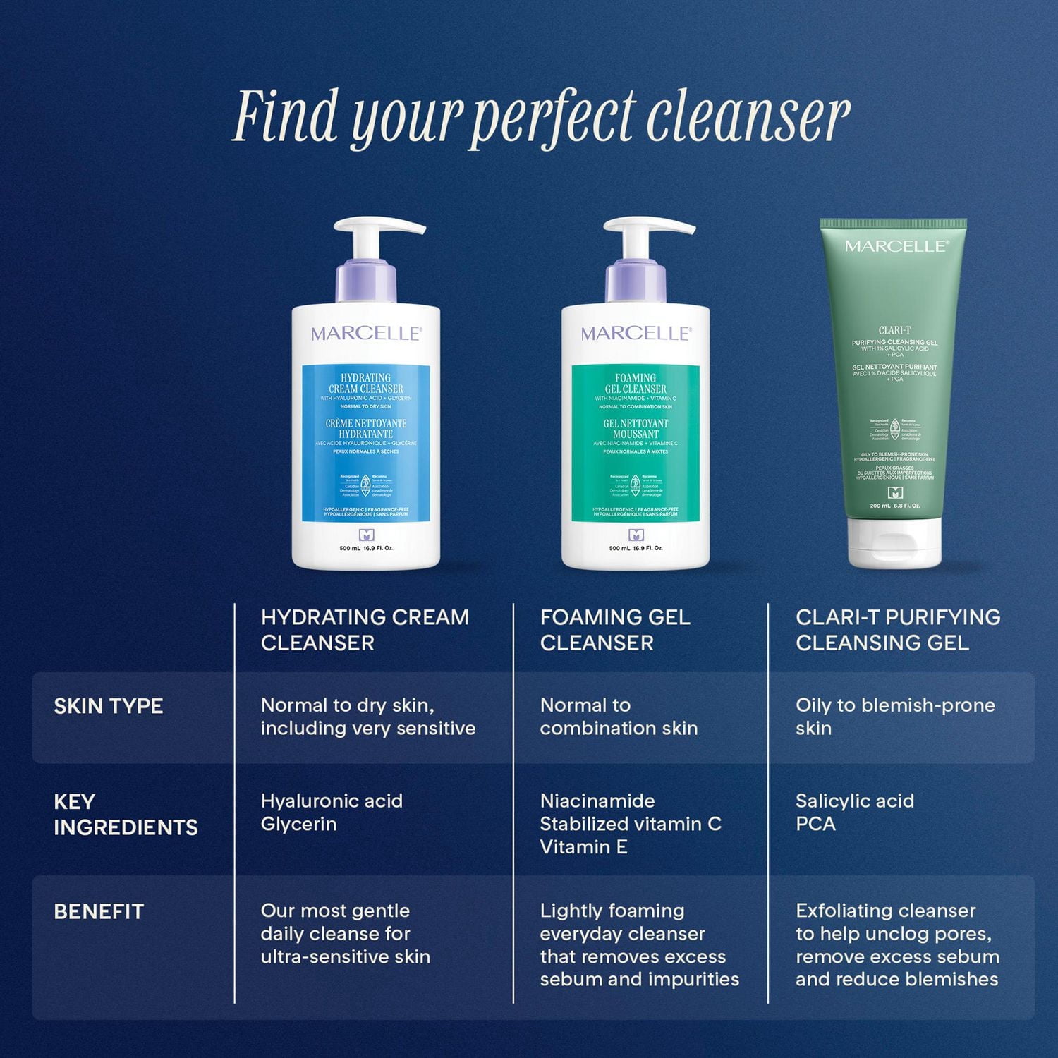 Crème nettoyante hydratante, 500mL
