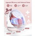 thumbnail image 4 of Momcozy Breast Pump Hands Free Mobile Flow | M9, App Discreet Control with Personalized Multi-Modes & 15 Levels, Wearable Electric Breast Pump 24mm, 4 of 8