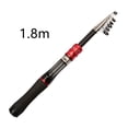 thumbnail image 2 of pitrice High Sensitivity Thickened Fishing Pole Stable and Durable Fishing Pole for River Pond Fishing Using, 2 of 9