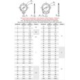 thumbnail image 2 of Retaining Rings, 50 Pcs External Circlips C-Clip Snap Rings, 304 Stainless Steel, For Axles, Shafts & Other Moving Parts (23mm), 2 of 8