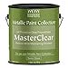 thumbnail image 3 of MODERN MASTERS ME662 1 Gal. Semi Gloss Master Clear Metallic Topcoat, 3 of 3