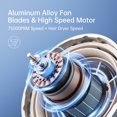 thumbnail image 2 of JISULIFE Portable Turbo Fan - 100-Speed Adjustable, 9000mAh Rechargeable, LED Display, Metal Shell with Accessories, 2 of 8