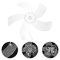 thumbnail image 3 of Transparent Plastic Fan Blade for Standing Floor Fan Replacement Durable Lightweight Sturdy, 3 of 9