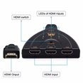 thumbnail image 4 of Cameland New 3 Port Hdmi Splitter 1080P/4K Hd Tv Adapter Cable 3 In 1 Out New, 4 of 8