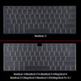 thumbnail image 4 of Laptop Case for Huawei MateBook D14/D15/13/14/MagicBook 14/15/Pro 16.1/MateBook X Pro/X 2020 + Keyboard Cover+Screen Protector clear MateBook X Pro 13.9, 4 of 5