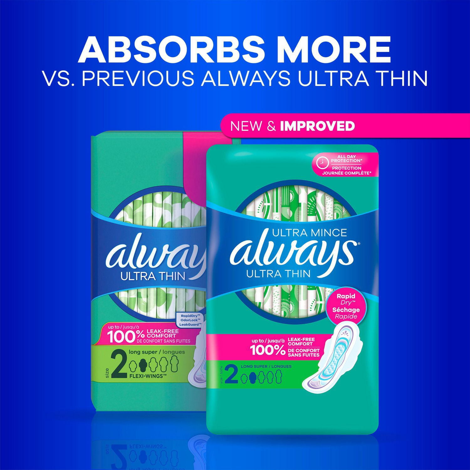 Always Serviettes Hygiéniques Ultra Minces avec Ailes pour Femmes, Taille 2, Longues, Super Absorption, Non Parfumées