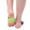thumbnail image 3 of Spptty Pain Relief Foot Pad,New Fashionable Foot Heel Pain Relief Plantar Fasciitis Insole Support Shoes Insert Pads , Fasciitis Insole Pads, 3 of 8