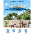 thumbnail image 1 of Parasol de Patio Extérieur – Parasol Pare-Soleil Imperméable de 9 Pi – 8 Baleines, Manivelle et Inclinaison – Parasol de Marché pour Jardin, Terrasse, Piscine et Cour – Bleu Azur, 1 of 6