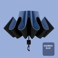thumbnail image 1 of Vaidha Lightweight And Compact Sunshade Umbrella, Sunshade Umbrella, Very Suitable For Travel, Portable Sunshade Umbrella, Outdoor Sunshade Umbrella (non Automatic), 1 of 2