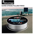 View all media