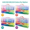 thumbnail image 2 of Eccomum 120/150/180/210 Professional Artist Watercolor Pencils Set Water-Soluble Colored Pencils for School Students Adults Color Pencils Art Supplies for Drawing Sketching Coloring Books, 2 of 7