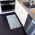 thumbnail image 2 of Non-Skid Ultra-Thin Area Rugs Washable Multipurpose 20 x 31 Inches Floor Mat, 2 of 7