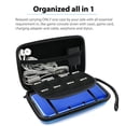 thumbnail image 3 of EVA Hard Protective Carry Case Bag Pouch For New Nintendo 3DS XL /3DS LL /3DS, 3 of 5