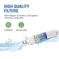 thumbnail image 4 of Swift Green Filters Replacement for Whirlpool 4396508 Refrigerators Water Filters(Pack of 3), 4 of 7