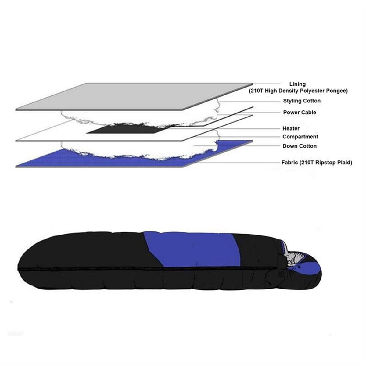 Electric Heated Sleeping Bag Down Cotton Pad USB Warm Machine Washable Sleeping Bag Camping Heating Pad.