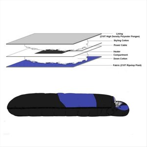 Sac de couchage chauffant électrique vers le bas USB Chaud Machine Lavable Sac de couchage Camping Pad de chauffage.