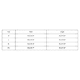 thumbnail image 3 of Women's Leak Proof Soft And Breathable Physiological Underwear, 3 of 3
